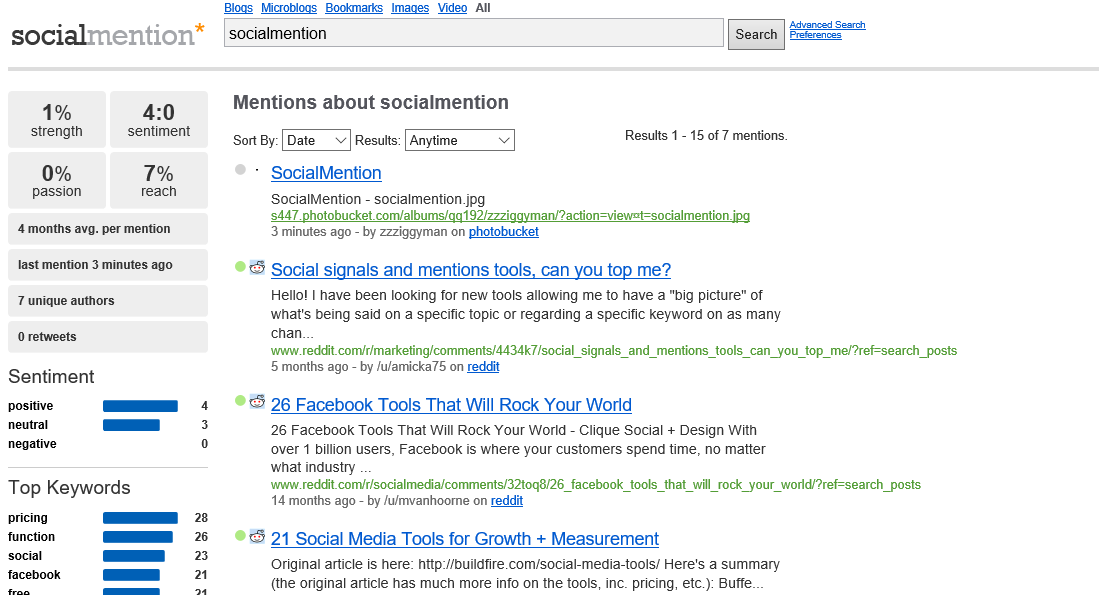 SocialMention