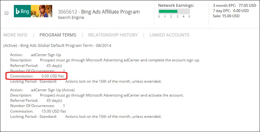 Bing Ads Program Terms