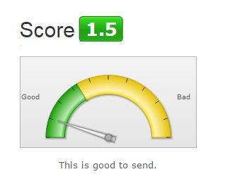 Spam Assassin Score